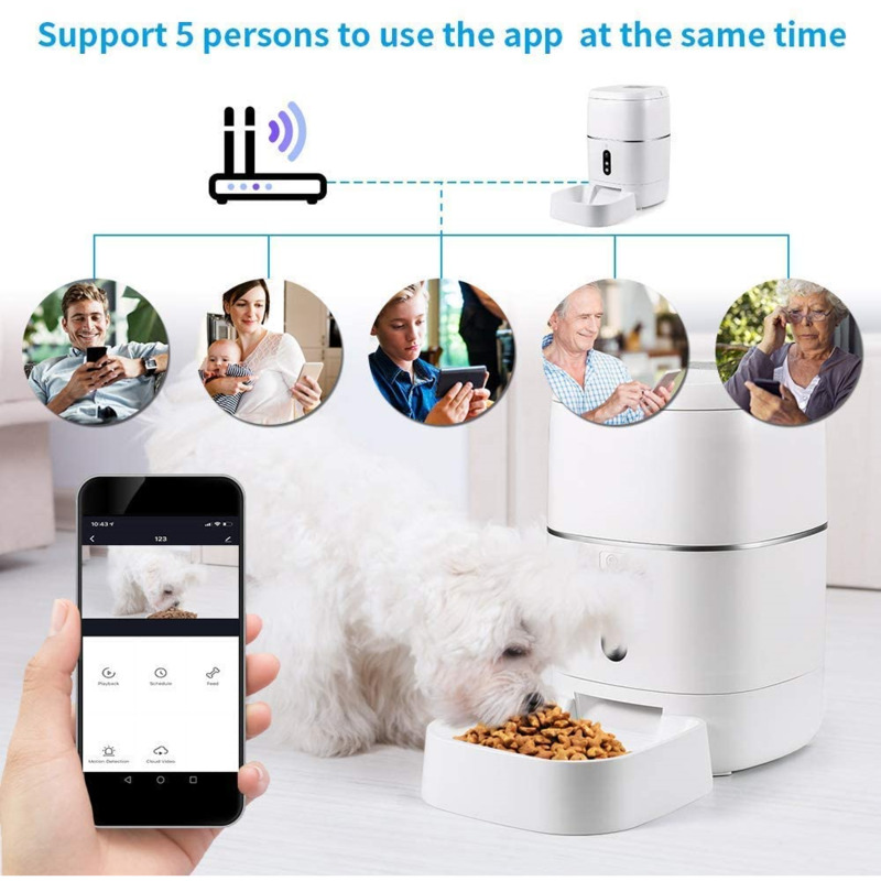 Pet Feeders - Distributeur automatique de nourriture pour animaux